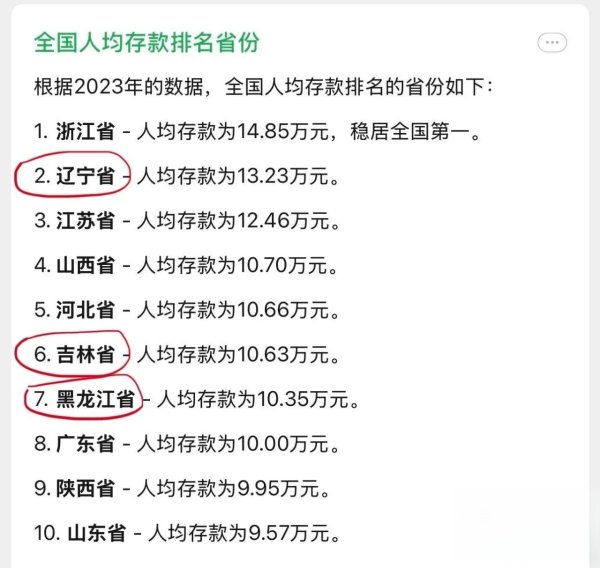 免费配资 我看懵了！东北三省人均存款，全部排进了国内前10……